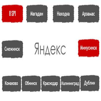 Перечень алгоритмов поисковой системы Яндекс в хронологическом порядке в Сочи